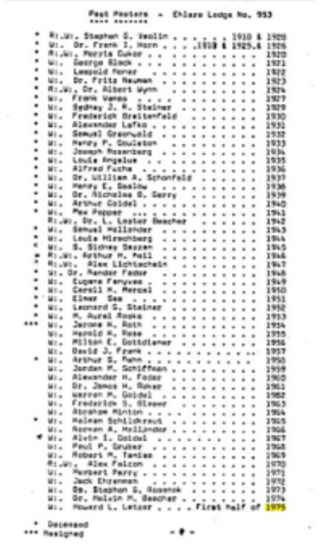 Masters of Ehlers Lodge